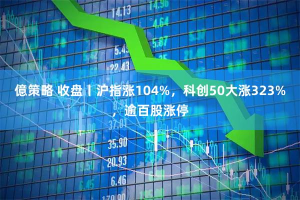億策略 收盘丨沪指涨104%，科创50大涨323%，逾百股涨停