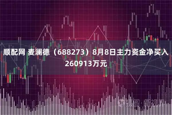 顺配网 麦澜德（688273）8月8日主力资金净买入260913万元